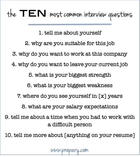 unusual interview questions|top 10 interview questions.